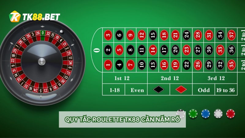 Quy tắc Roulette TK88 cần nắm rõ